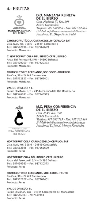 Directorio Productos