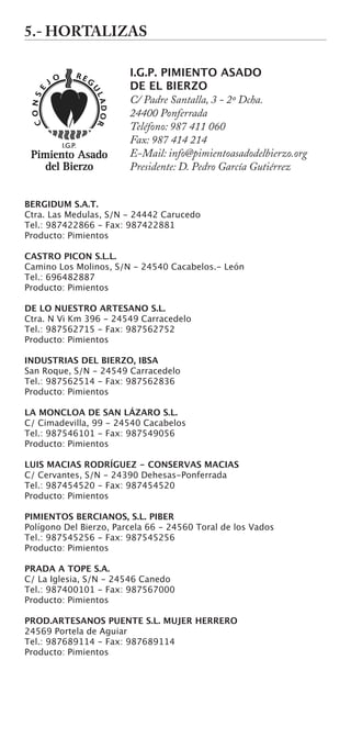 Directorio Productos