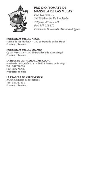 Directorio Productos