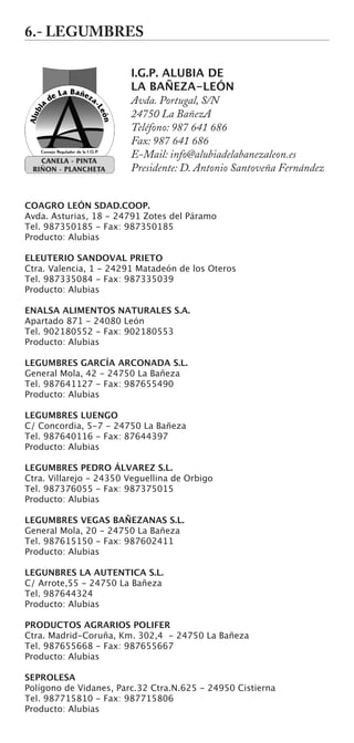 Directorio Productos