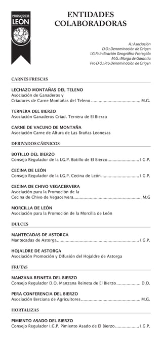 Directorio Productos