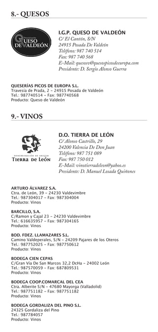 Directorio Productos