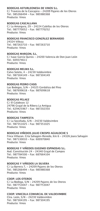 Directorio Productos