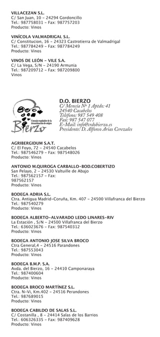 Directorio Productos