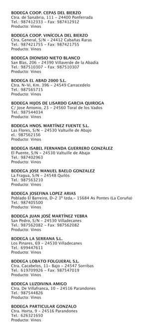 Directorio Productos