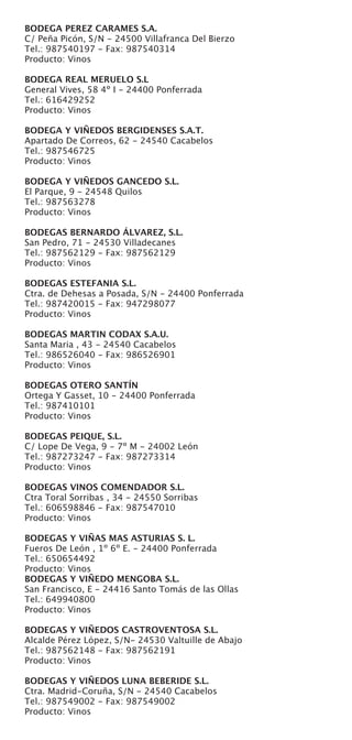 Directorio Productos