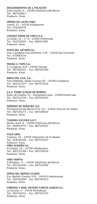 Directorio Productos