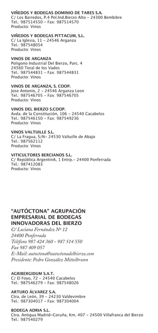 Directorio Productos