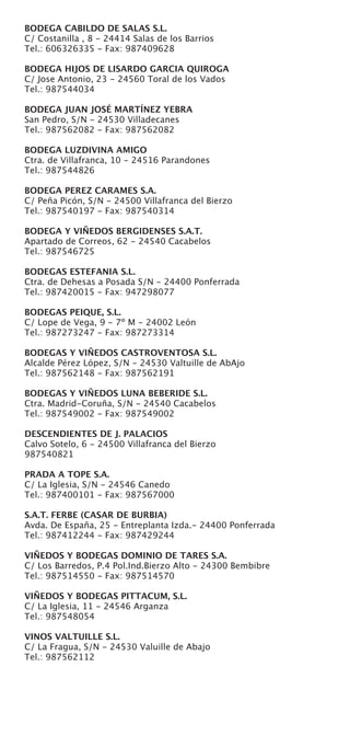 Directorio Productos