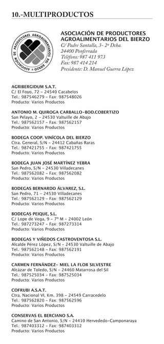 Directorio Productos