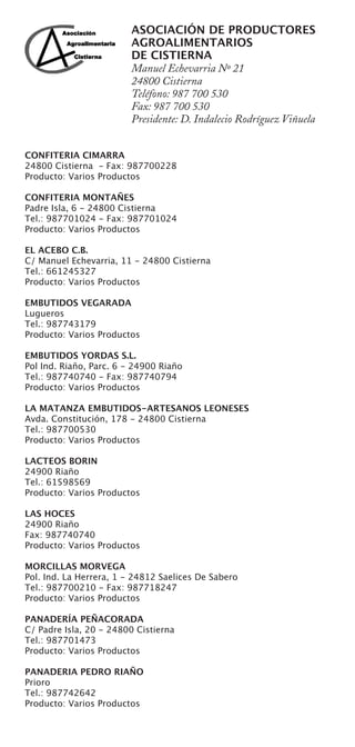 Directorio Productos