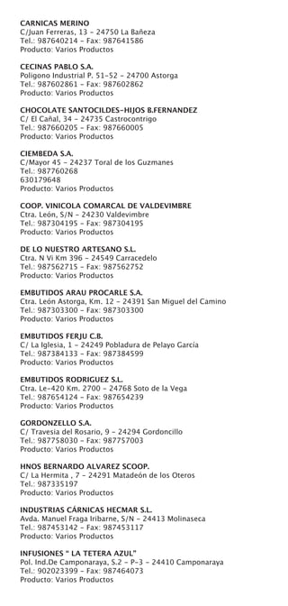 Directorio Productos