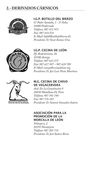 Directorio Productos