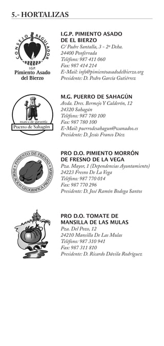 Directorio Productos
