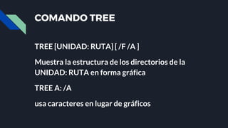 COMANDO TREE
TREE [UNIDAD: RUTA] [ /F /A ]
Muestra la estructura de los directorios de la
UNIDAD: RUTA en forma gráfica
TREE A: /A
usa caracteres en lugar de gráficos
 