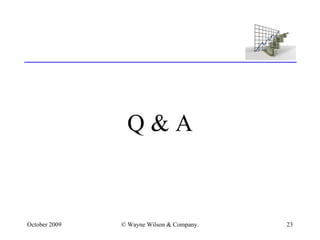 Q & A 