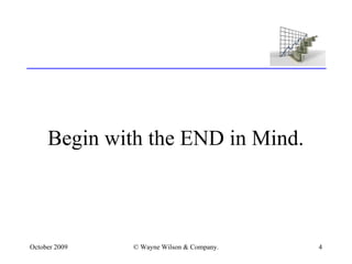 Begin with the END in Mind. 