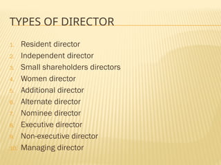 TYPES OF DIRECTOR
1. Resident director
2. Independent director
3. Small shareholders directors
4. Women director
5. Additional director
6. Alternate director
7. Nominee director
8. Executive director
9. Non-executive director
10. Managing director
 