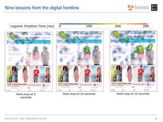 Nine lessons from the digital frontline!


       Legend: Fixation Time (ms)                     0                  100       200              280




             Heat map at 5                                Heat map at 10 seconds   Heat map at 15 seconds
               seconds




Directors’ Forum – Retail : Wednesday 20 June 2012!                                                         12!
 