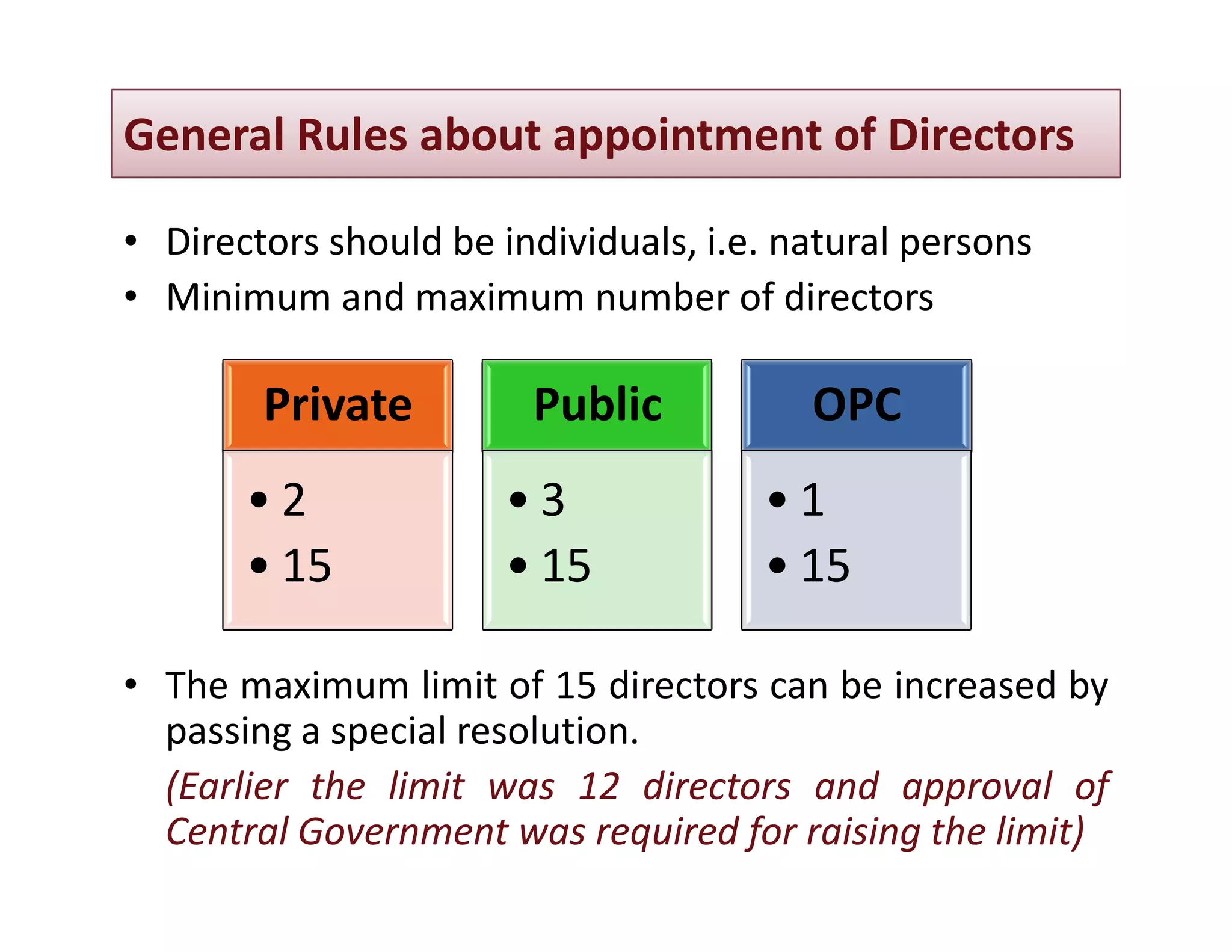 Directors role & liabilities | PDF