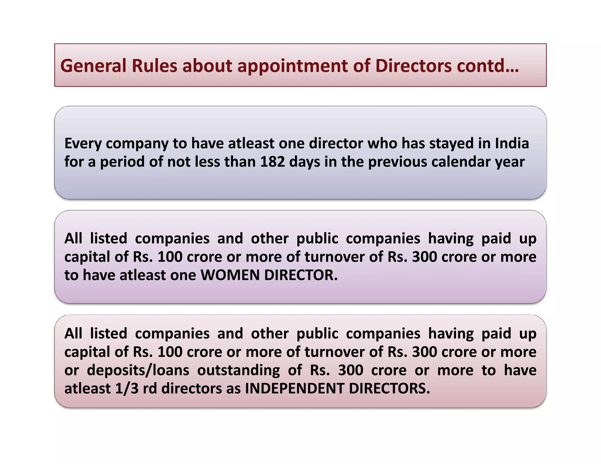 Directors role & liabilities | PDF