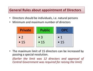 Directors role & liabilities | PDF