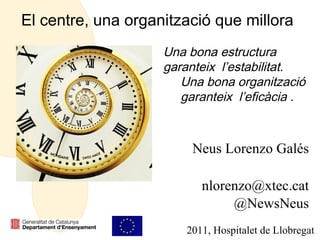 El centre, una organització que millora Neus Lorenzo Galés [email_address] @NewsNeus 2011, Hospitalet de Llobregat Una bona estructura  garanteix  l’estabilitat. Una bona organització   garanteix  l’eficàcia . 