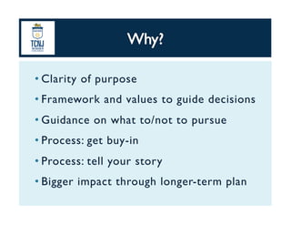 • Clarity of purpose	
• Framework and values to guide decisions	
• Guidance on what to/not to pursue	
• Process: get buy-in	
• Process: tell your story	
• Bigger impact through longer-term plan	
 