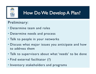 Preliminary:	
•  Determine team and roles	
•  Determine needs and process	
•  Talk to people in your networks	
•  Discuss what major issues you anticipate and how
to address them	
•  Talk to supervisors about what ‘needs’ to be done	
•  Find external facilitator (?)	
•  Inventory stakeholders and programs	
 