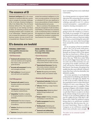 OrganizatiOnal leadership


                                                                                                  learn something from every individual
  The essence of EI                                                                               I encounter.

  Emotional intelligence (EI) is the unique       strated that emotional intelligence is a far    As a closing question on corporate leader-
  repertoire of emotional skills that a person    more accurate predictor of success than         ship, given the contracting of our economy
  uses to navigate the everyday challenges        an individual’s IQ. Even more significant is    do you see a paradigm shift in values de-
  of life. In his book, Emotional Intelligence:   its accurate prediction of factors related to   veloping, especially in our U.S. culture,
  Why It Can Matter More Than IQ, Daniel          leadership potential and success.               around consumption —automobile con-
  Goleman defines EI as “the capacity for             Here is a summary of the domains of EI.     sumption, housing consumption, etc.?
  recognizing our own feelings and those          Using the management of self and others,
  of others, for motivating ourselves and for     Chad Holliday, as reflected in his comments     I think it has to shift. We are just not
  managing emotions well in ourselves and         in the accompanying article, is sensitive to    going to have the wealth as a country.
  in our relationships.” Goleman’s book not       EI’s importance to a leader’s character and     Let’s look at an example. If I’ve got just
  only increased the popularity of EI among       exemplified how emotional competencies          as talented and trained a person in India
  business leaders, but also turned EI into       have factored in his career at DuPont.          or China, how come an American makes
  a household term. Research has demon-                                         — Jack Roddy      three times as much doing the same job?
                                                                                                  When you can move that knowledge
                                                                                                  from around the world, it doesn’t make
  EI’s domains are twofold                                                                        sense.
                                                                                                     So we are going to have to somehow
  PErsonal ComPETEnCE —                           soCIal ComPETEnCE —                             adjust. I do a lot of work with green-
  These capabilities determine how                These capabilities determine how                house gases. The Chinese, Japanese, and
  we manage ourselves:                            we manage relationships:                        Koreans are living in 20% of the square
                                                                                                  feet that an American is. When we say
  • Self-Awareness                                • Social Awareness                              that we need more greenhouse gas allow-
                                                  ✓Empathy: Sensing others’ emotions,             ances, they say, “Well, how come? Why
  ✓ Emotional self-awareness: Reading                                                             do you need a bigger house than me?” As
     one’s own emotions and recognizing              understanding their perspective, and
                                                     taking active interest in their concerns.
                                                                                                  we come out of this economy, our cars
     their impact; using “gut sense” to
                                                                                                  are going to be smaller and more effi-
     guide decisions.                             ✓ organizational awareness: Reading             cient, not just for a short period of time
  ✓ accurate self-assessment: Knowing                the currents, decision networks, and         but forever. Our houses are going to be
     one’s strengths and limits.                     politics at the organizational level.        smaller but also more efficient. It doesn’t
                                                  ✓ service: Recognizing and meeting              mean they have to be less desirable, but
  ✓ self-confidence: A sound sense of                                                             definitely smaller.
     one’s self worth and capabilities.              follower, client, and customer needs.
                                                                                                     As to your question, is our leadership
                                                                                                  at that point in its thinking and values? It
                                                  • Relationship Management                       is too early to call right now. Maybe 5%
  • Self-Management
                                                  ✓ Inspirational leadership: Guiding and         to 10% so far are there. Will the mass of
  ✓ Emotional self-control: Keeping                  motivating with a compelling vision.         the population move in that direction?
     disruptive emotions and impulses                                                             I believe it’s not a sure thing yet. The
     under control.                               ✓ Influence: Wielding a range of tactics        greenhouse gas story is complex. What
                                                     for persuasion.                              is going to happen with climate change
  ✓ Transparency: Displaying honesty
     and integrity; trustworthiness.              ✓ Developing others: Bolstering others’         if we don’t do something? Our culture
                                                     abilities through feedback and               is such that if there is no pain to me then
  ✓ adaptability: Flexibility in adapting            guidance.                                    go fix climate change if you want to, but
     to changing situations or overcoming                                                         if I have to do something different, like
     obstacles.
                                                  ✓Change catalyst: Initiating, managing,         pay $5 a gallon for gas, well, that’s a dif-
                                                     and leading in a new direction.
                                                                                                  ferent story. With our political context
  ✓ achievement: The drive to improve             ✓Conflict management: Resolving                 being what it is, politicians wouldn’t
     performance to meet inner standards             disagreements.                               get behind the idea because the vot-
     of excellence.                                                                               ers won’t back them. There is a bill in
                                                  ✓ Building bonds: Cultivating and
  ✓ Initiative: Readiness to act and seize           maintaining a web of relationships.
                                                                                                  Congress so we will know something
     opportunities.                                                                               about mass attitudes soon enough. ■
                                                  ✓ Teamwork and collaboration:
  ✓ optimism: Seeing the upside in events.           Cooperation and team building.               The author can be contacted at jack@
                                                                                                  jproddy.com.

34 directors & boards
 