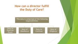 How can a director fulfill
the Duty of Care?
This duty is comprised of the following
responsibilities:
Duty to
Exercise
Power
Duty of
Obedience
Duty to
Continue
Duty of
Diligence
 