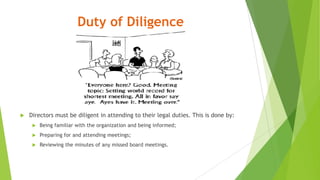 Duty of Diligence
 Directors must be diligent in attending to their legal duties. This is done by:
 Being familiar with the organization and being informed;
 Preparing for and attending meetings;
 Reviewing the minutes of any missed board meetings.
 