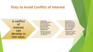Duty to Avoid Conflict of Interest
A conflict
of
interest
can
develop in
two ways:
A personal
conflict between
the director’s
own self-interest
and the best
interest of the
organization
•Directors must act in
the best interests of
the organization and
not their own
A conflict of
duties that the
director owes to
the organization
he or she serves
and to another
organization
•Directors must avoid
situations in which
they have competing
fiduciary duties
 
