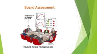 Board Assessment
 