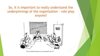 So, it is important to really understand the
underpinnings of the organization – role play
anyone?
 