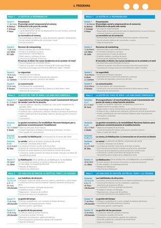 4. PROGRAMA
Mòdul 1: 	 LA GESTIÓ DE LA RESPONSABILITAT
Presentació
El prestigi social i empresarial al comerç:
El director/a de punt de venda:
	Un càrrec de responsabilitat
	Cap de departament de tots els departaments: recursos humans, comercial, 	
	 logística i administració
La normativa al comerç:
	Normativa legal, incidència en canvis, devolucions, garanties i reclamacions
	Llei de comerç, de defensa del consumidor i usuari
	Fulls de reclamació
Nocions de màrqueting:
	Nocions bàsiques per a entendre l’entorn
	El mercat, el producte i la marca
	Posicionament i radi d’influència
	Públic objectiu i polítiques de preu
	Comunicació. Publicitat. Promocions
El mercat, el client i les noves tendències en la societat i el retail
	Nocions bàsiques per a entendre l’entorn
	Canvis en la societat i com afecten l’orientació del nostre negoci/botiga
	Importància d’aconseguir punts de venda diferencials, viables i rendibles
La seguretat:
	Prevenció de riscos laborals
	Seguretat interna i externa de productes i persones
	Concepte de seguretat i prevenció del robatori
La comunicació:
	Lleis bàsiques de comportament
	Comunicació com a instrument bàsic d’atenció al client, extern i intern
	Situacions de comunicació
Mòdul 2: 	 LA GESTIÓ DEL PUNT DE VENDA I LES HABILITATS COMERCIALS
L’aparadorisme i el marxandatge visual: Coneixement del punt
de venda i com fer-lo atractiu
	A qui ens adrecem: ubicació, competència, i com veuen l’establiment els 		
	 possibles clients
	Imatge exterior i interior: marxandatge visual i distribució de l’espai
	El producte: tipus i classificacions, ordenació i distribució, tècniques de presentació
	Anàlisi i planificació del marxandatge: objectius, pla d’actuacions, innovació i 	
	creativitat
	Casos pràctics
La gestió econòmica i la rendibilitat: Nocions bàsiques per a
gestionar econòmicament l’establiment
	Objectius principals de les finances
	Compte d’explotació, el balanç, el pressupost, la tresoreria i els bancs
	Ratis i quadre de comandament
La venda i la fidelització: La innovació en el servei del client
La venda: L’atenció al client i el procés de venda
	Connectar i sintonitzar amb el client
	La compra és emoció: com fer sentir bé al client
	El procés de comunicació: empatia, escolta activa, assertivitat
	El procés de venda: experiència, procés d’atenció, moment de la veritat
	La formació i perfeccionament de l’equip de vendes: eines per a la millora de 	
	 la qualitat de la venda
La fidelització: De la satisfacció a la fidelització i la rendibilitat
	El nou procés de venda en el comerç. La venda de solucions
	El valor afegit i el màrqueting relacional
	Mètodes de fidelització
	Check-list de la fidelització
Mòdul 3: 	 LES HABILITATS DE DIRECCIÓ, LA GESTIÓ DEL TEMPS I LES PERSONES
Les habilitats de direcció:
	L’empresa i el punt de venda: estructura, objectius, planificació i control, relació
	Comunicació efectiva: amb els empleats i superiors, tractament de situacions
difícils
	Motivació: tècniques i tipologies de persones
	El treball en equip i el liderat
	Negociacions i situacions de conflicte
	La funció del director/a d’establiment
La gestió del temps:
	El temps, la planificació i com combatre els lladres del temps
	Coordinació de tasques, persones i horaris
	Reunions: gestió i optimització
el
La gestió de les persones:a
	La selecció: Aptitud, actitud, entrevista
	Contractació, acollida i formació
	Motivació, reconeixement i gestió d’incidències
	Desenvolupament professional i valoració del rendiment
	Aspectes retributius
Sessió 1
11 de març
N. Beltran
F. Arteaga
P. Plaza
Sessió 2
13 de març
J.Ll. Olmo
M. Callís
Sessió 3
18 de març
A. Buxó
J.J. Cantero
Sessió 4
20 de març
P. Portero
Sessió 5 i 7
8 i 15 d’abril
M. Farré
Sessions
9 i10
22,24 d’abril
M. Sàez
Sessió 11
29 d’abril
J.L. Olmo
Sessions
12,13 i 14
6, 8 i 13
de maig
J.M.Llaurador
Sessió 15
15 de maig
J.M.Llaurador
Sessions
6 i 8
10 i 17 d’abril
X. Badia
Sessió 16
22 de maig
J.M.Llaurador
Módulo 1: 	 LA GESTIÓN DE LA RESPONSABILIDAD
Presentación
El prestigio social y empresarial en el comercio:
El director/a de punt ode venta:
	Un cargo de responsabilidad
	Responsable de departamento de todos los departamentos: recursos humanos, 	
	 comercial, logística y administración
La normativa en el comercio:
	Normativa legal, incidencia en cambios, devoluciones, garantías y reclamaciones
	Ley de comercio, defensa del consumidor y usuario
	Hojas de reclamación
Nociones de marketing:
	Nociones básicas para entender el entorno
	El mercado, el producto y la marca
	Posicionamiento. El radio de influencia
	El público objetivo y políticas de precio
	Comunicación. Publicidad. Promociones
El mercado, el cliente y las nuevas tendencias en la sociedad y el retail
	Nociones básicas para entender el entorno
	Cambios en la sociedad i cómo afectan a la orientación de nuestro negocio/tienda
	 Importancia de conseguir puntos de venta diferencials, viables y rentables
La seguridad:
	Prevención de Riesgos Laborales
	Seguridad interna y externa de productos y personas
	Concepto de seguridad y prevención del robo
La comunicación:
	Las leyes básicas del comportamiento
	Comunicación como instrumento básico de atención al cliente, externo e interno
	Situaciones de comunicación
Mòdul 2: 	 LA GESTIÓN DEL PUNTO DE VENTA Y LAS HABILIDADES COMERCIALES
El escaparatismo i el merchandising visual: Conocimiento del
punto de venta y cómp hacerlo atractivo
	A quién nos dirigimos: Ubicación, competencia, y cómo ven el 		
	 establecimiento los posibles clientes
	 Imagen exterior e interior: Merchandising visual y distribución del espacio
	El producto: Tipo y clasificaciones, ordenación y distribución, técnicas de presentación
	Análisis y planificación del merchandising: Objetivos, plan de actuaciones, 	
	 innovación y creatividad
	Casos prácticos
La gestión económica y la rentabilidad: Nociones básicas para
gestionar económicamente el establecimiento
	Objetivos principales de las finanzas
	Cuenta de explotación, balane, presupuesto, tesoreria y bancos
	Ratios y cuadro de mando
La venta y la fidelización: La innovación en el servicio al cliente
La venta: La atención al cliente y el proceso de venta
	Conectar y sintonizar con el cliente
	La compra es emoción: Cómo hacer sentir bien al cliente
	El proceso de comunicación: Empatía, escucha activa, asertividad
	El proceso de venta: Experiencia, proceso de atención, momento clave
	La formación y perfeccionamiento del equipo de ventas:
	 Herramientas para la mejora de la calidad de la venta
La fidelización: De la satisfacción a la fidelización y la rentabilidad
	El nuevo proceso de venta en el comercio. La venta de soluciones
	El valor añadido y el marketing relacional
	Métodos de fidelización
	Check-list de la fidelización
Mòdul 3: 	 LAS HABILIDADS DE DIRECCIÓN, GESTIÓN DEL TIEMPO Y LAS PERSONAS
Las habilidades de dirección:
	La empresa y el punto de venta: estructura, objetivos, planificación y control, relación
	Comunicación efectiva: Con los empleados y superiores,
	 tratamiento de situaciones difíciles
	La motivación: Técnicas, tipologías de personas
	El trabajo en equipo y el liderazgo
	Negociaciones y situaciones de conflicto
	La función del director/a de establecimiento
La gestión del tiempo:
	El tiempo y la planificación y cómo combatir los ladrones del tiempo
	Coordinación de tareas, personas y horarios
	Reuniones: gestión y optimización
La gestión de las personas:
	La selección: Aptitud y actitud y entrevista
	Contratación, acogida y formación
	Motivación, reconocimiento y gestión de incidencias
	Desarrollo profesional y valoración del rendimiento
	Aspectos retributivos
Sesión 1
11 de Marzo
N. Beltran
F. Arteaga
P. Plaza
Sesión 2
13 de Marzo
J.Ll. Olmo
M. Callís
Sesión 3
18 de Marzo
A. Buxó
J.J. Cantero
Sesión 4
20 de Marzo
P. Portero
Sesiones
5 y 7
8 y 15 Abril
M. Farré
Sesiones
9 y10
22 y 24 Abril
M. Sàez
Sesión 11
29 de Abril
J.L. Olmo
Sesiones
12,13 y 14
6, 8 y 13
de Mayo
J.M.Llaurador
Sesión 15
15 de Mayo
J.M.Llaurador
Sesiones
6 y 8
10 y 17 Abril
X. Badia
Sesión 16
22 de Mayo
J.M.Llaurador
Sessions
9,10 i 11
Sesiones
9,10 y 11
 