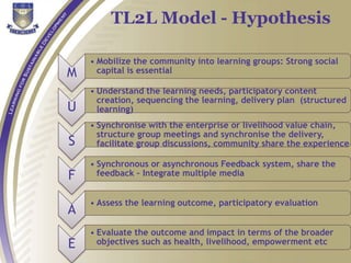 TL2L Model - Hypothesis
M
• Mobilize the community into learning groups: Strong social
capital is essential
U
• Understand the learning needs, participatory content
creation, sequencing the learning, delivery plan (structured
learning)
S
• Synchronise with the enterprise or livelihood value chain,
structure group meetings and synchronise the delivery,
facilitate group discussions, community share the experience
F
• Synchronous or asynchronous Feedback system, share the
feedback – Integrate multiple media
A
• Assess the learning outcome, participatory evaluation
E
• Evaluate the outcome and impact in terms of the broader
objectives such as health, livelihood, empowerment etc
 
