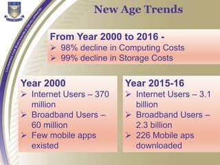 New Age Trends
From Year 2000 to 2016 -
 98% decline in Computing Costs
 99% decline in Storage Costs
Year 2000
 Internet Users – 370
million
 Broadband Users –
60 million
 Few mobile apps
existed
Year 2015-16
 Internet Users – 3.1
billion
 Broadband Users –
2.3 billion
 226 Mobile aps
downloaded
 