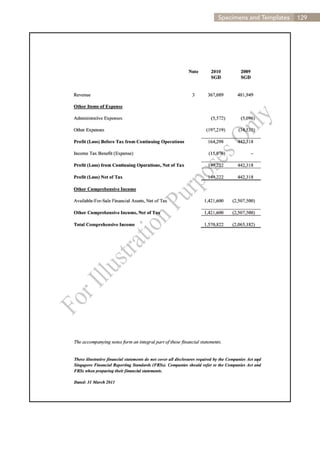 Specimens and Templates   129




        Contents
 