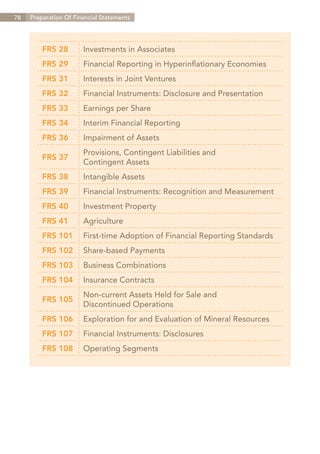 78   Preparation Of Financial Statements




         FRS 28        Investments in Associates
         FRS 29        Financial Reporting in Hyperinflationary Economies
         FRS 31        Interests in Joint Ventures
         FRS 32        Financial Instruments: Disclosure and Presentation
         FRS 33        Earnings per Share
         FRS 34        Interim Financial Reporting
         FRS 36        Impairment of Assets
                       Provisions, Contingent Liabilities and
         FRS 37
                       Contingent Assets
         FRS 38        Intangible Assets
         FRS 39        Financial Instruments: Recognition and Measurement
         FRS 40        Investment Property
         FRS 41        Agriculture
         FRS 101       First-time Adoption of Financial Reporting Standards
         FRS 102       Share-based Payments
         FRS 103       Business Combinations
         FRS 104       Insurance Contracts
                       Non-current Assets Held for Sale and
         FRS 105
                       Discontinued Operations
         FRS 106       Exploration for and Evaluation of Mineral Resources
         FRS 107       Financial Instruments: Disclosures
         FRS 108       Operating Segments




                                                                    Contents
 