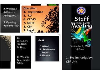 Staff
Meeting
September 1, 2020
1. Preliminaries by:
CSF Unit
2. Welcome
Address -
Acting ARD
3. Opening
Remarks - RD
Operation:
4. Registration
5. RU
6. CPDAS
7. CRITS
8. CSF
9. Legal
GASS
10. HRMO
11. Remittance
Issues
12. Finance
14 .Wrap Up
Agreements:
Arlene
September 1, 2020
@ 9am
13.
Customers
Feedback
By Cj
 