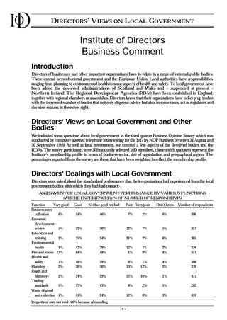 DIRECTORS ’ VIEWS ON LOCAL GOVERNMENT

                               Institute of Directors
                                Business Comment
Introduction
Directors of businesses and other important organisations have to relate to a range of external public bodies.
These extend beyond central government and the European Union. Local authorities have responsibilities
ranging from planning to environmental health to some aspects of health and safety. To local government have
been added the devolved administrations of Scotland and Wales and – suspended at present –
Northern Ireland. The Regional Development Agencies (RDAs) have been established in England,
together with regional chambers or assemblies. Directors know that their organisations have to keep up to date
with the increased number of bodies that not only dispense advice but also, in some cases, act as regulators and
decision-makers in their own right.


Directors’ Views on Local Government and Other
Bodies
We included some questions about local government in the third quarter Business Opinion Survey which was
conducted by computer-assisted telephone interviewing for the IoD by NOP Business between 31 August and
30 September 1999. As well as local government, we covered a few aspects of the devolved bodies and the
RDAs. The survey participants were 500 randomly selected IoD members, chosen with quotas to represent the
Institute’s membership profile in terms of business sector, size of organisation and geographical region. The
percentages reported from the survey are those that have been weighted to reflect the membership profile.


Directors’ Dealings with Local Government
Directors were asked about the standards of performance that their organisations had experienced from the local
government bodies with which they had had contact:-
    ASSESSMENT OF LOCAL GOVERNMENT PERFORMANCE BY VARIOUS FUNCTIONS
             (WHERE EXPERIENCED)/ % OF NUMBER OF RESPONDENTS
Function       Very good   Good      Neither good nor bad     Poor Very poor   Don’t know Number of respondents
Business rates
  collection      6%        34%             46%                   7%    2%        6%              396
Economic
  development
  advice          5%        22%             30%                   32%   7%        5%              327
Education and
  training        2%        35%             34%                   21%   2%        6%              365
Environmental
  health          4%        43%             38%                   12%   1%        3%              338
Fire and rescue 13%         64%             18%                    1%   0%        4%              317
Health and
  safety          3%        46%             39%                    8%    1%       4%              388
Planning          2%        20%             30%                   33%   12%       3%              370
Roads and
  highways        2%        24%             29%                   35%   10%       1%              437
Trading
  standards       5%        37%             43%                   8%    2%        5%              282
Waste disposal
  and collection 4%         51%             24%                   12%   6%        3%              410
Proportions may not total 100% because of rounding
                                                            •1•
 