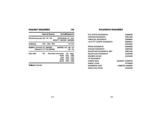 Directory ASRTU