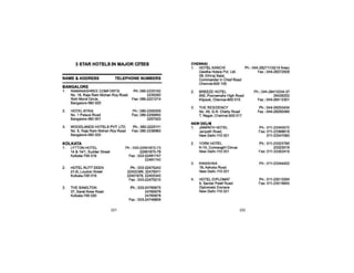 Directory ASRTU