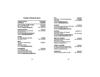 Directory ASRTU