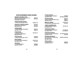 Directory ASRTU