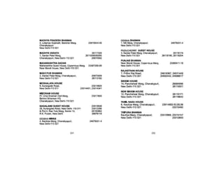Directory ASRTU