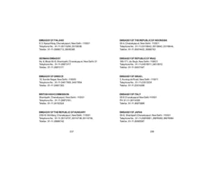 Directory ASRTU