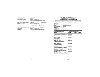 Directory ASRTU
