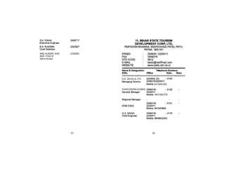Directory ASRTU